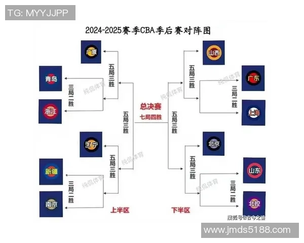 2021年CBA季后赛广东对阵新疆精彩直播回顾与赛后分析 2021年CBA季后赛广东对阵新疆精彩直播回顾与赛后分析