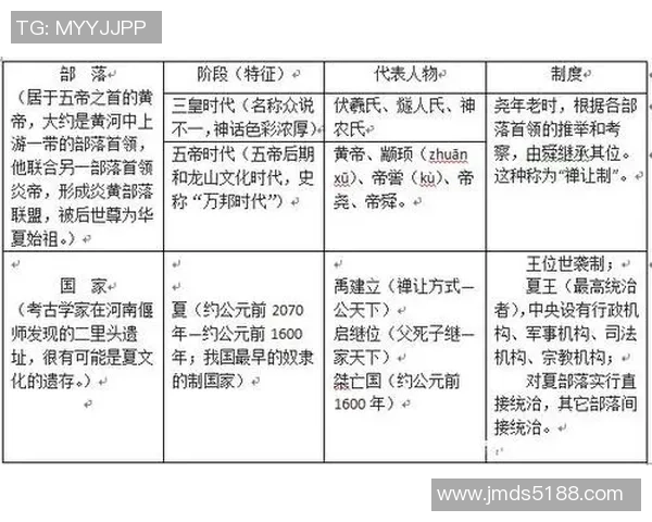 弗格的崛起与挑战:探索未来科技与人类的关系与发展路径 弗格的崛起与挑战:探索未来科技与人类的关系与发展路径
