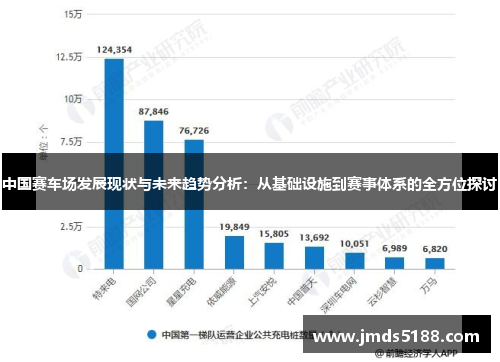 中国赛车场发展现状与未来趋势分析：从基础设施到赛事体系的全方位探讨