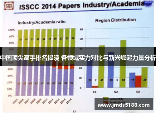 中国顶尖高手排名揭晓 各领域实力对比与新兴崛起力量分析