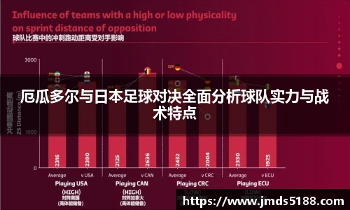 厄瓜多尔与日本足球对决全面分析球队实力与战术特点